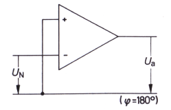 Komperator invertiert